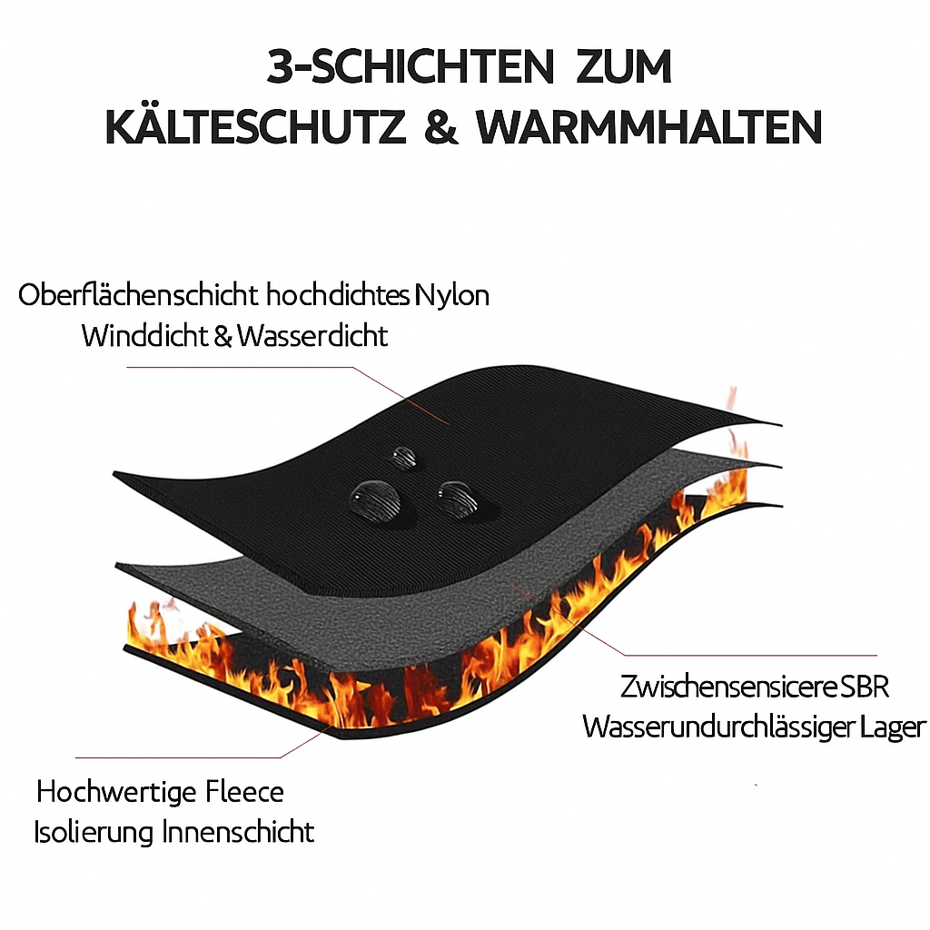 Pavoco Heizdecken Wasserdichte Beheizbare Handschuhe für Unisex Winter Touchscreen Rutschfest