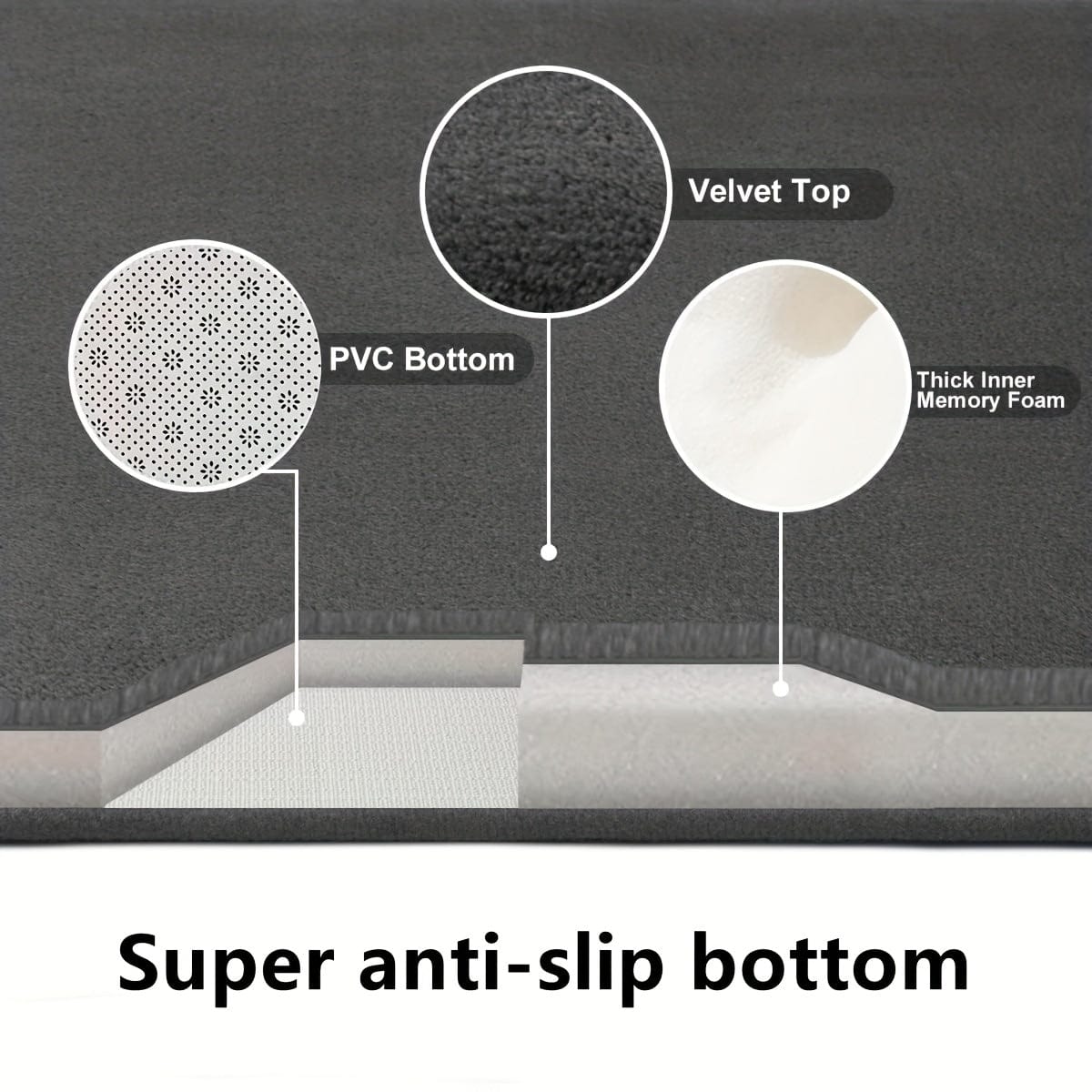 Pavoco Badezimmerteppiche & -matten Stilvolle Badematte für Unisex groß rutschfest weich Polyester Badezimmerteppich