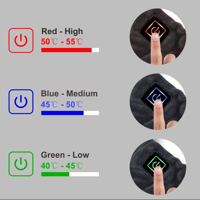 Pavoco Wärmekissen & Wärmer Ergonomischer Handwärmer Muff für Unisex tragbar USB beheizt